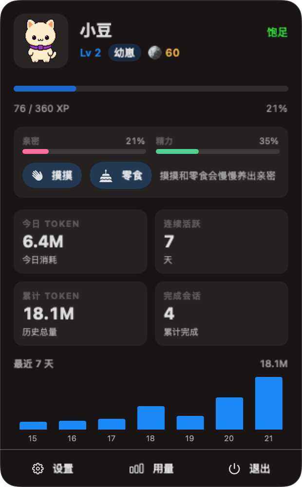右键状态 HUD，显示等级、经验、Token 用量与当前会话